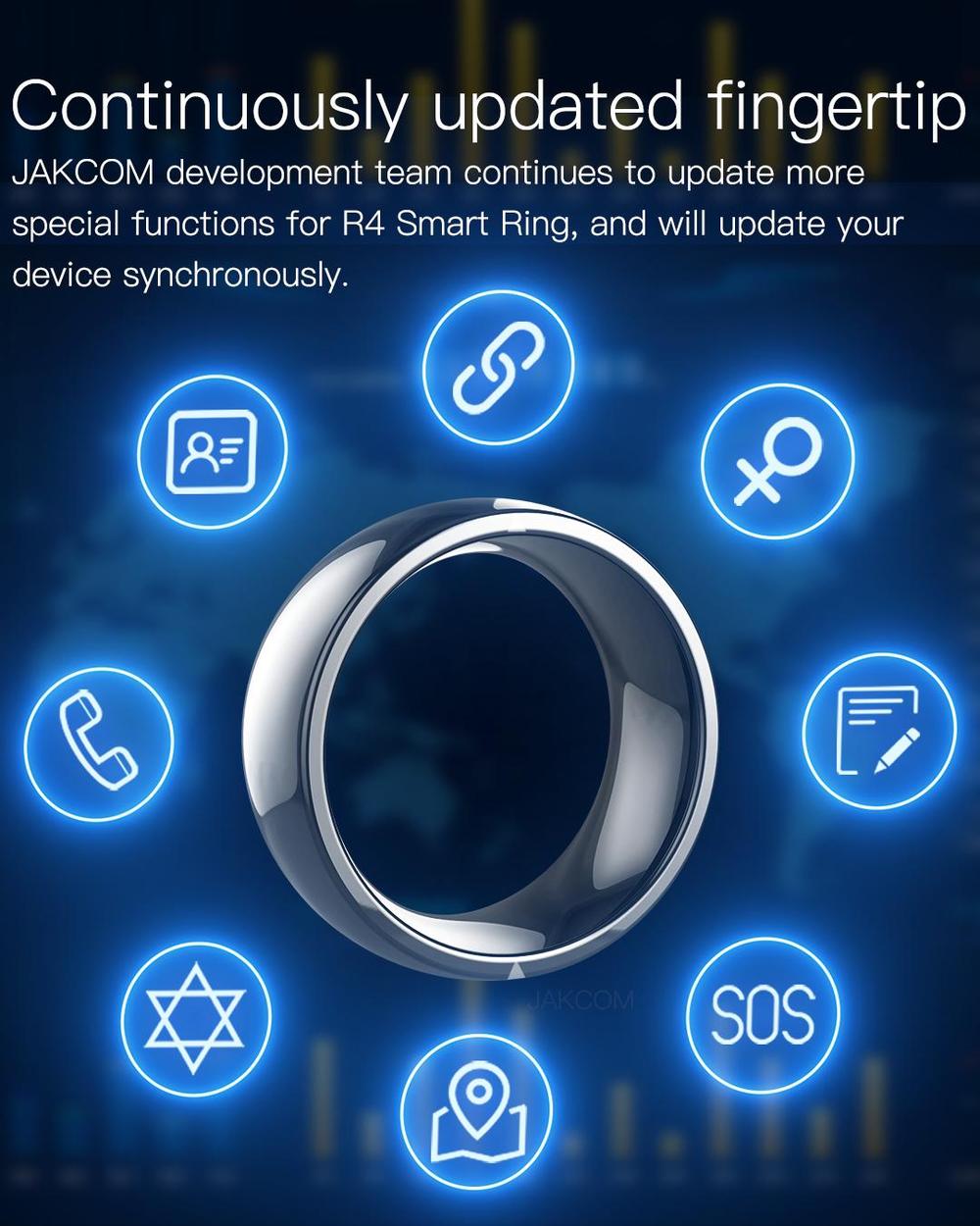 Jakcom R4 Smart Ring waterproo - Smart Ring Nfc Pay recension och pris