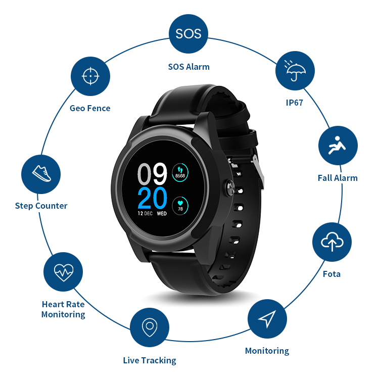 Senior GPS Tracking Smart Watc - Fall Detection Watch recension och pris