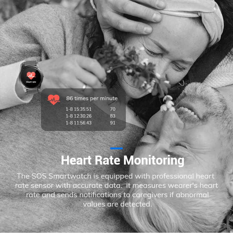 Senior GPS Tracking Smart Watc - Fall Detection Watch recension och pris