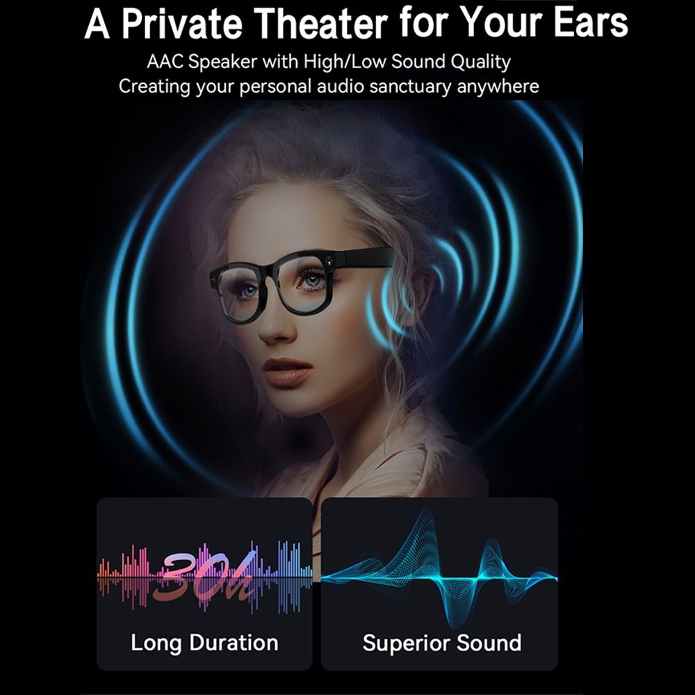 2 in 1 AI Smart Glasses HD Pho - Smart Glasses Lens recension och pris