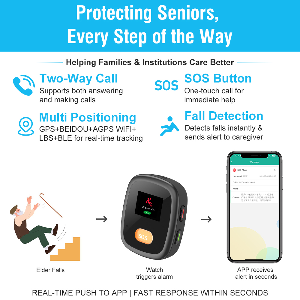 L15PRO Kids & Elderly Tracking - Fall Detection Watch recension och pris
