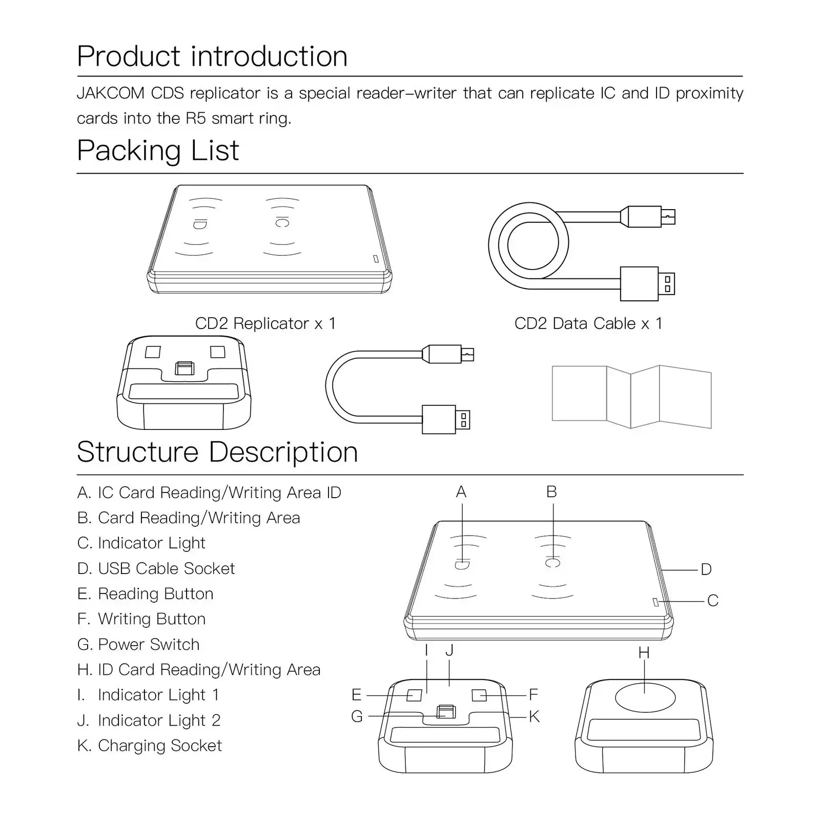 2026 New JAKCOM CDS RFID Repli - Smart Ring Nfc Pay recension och pris