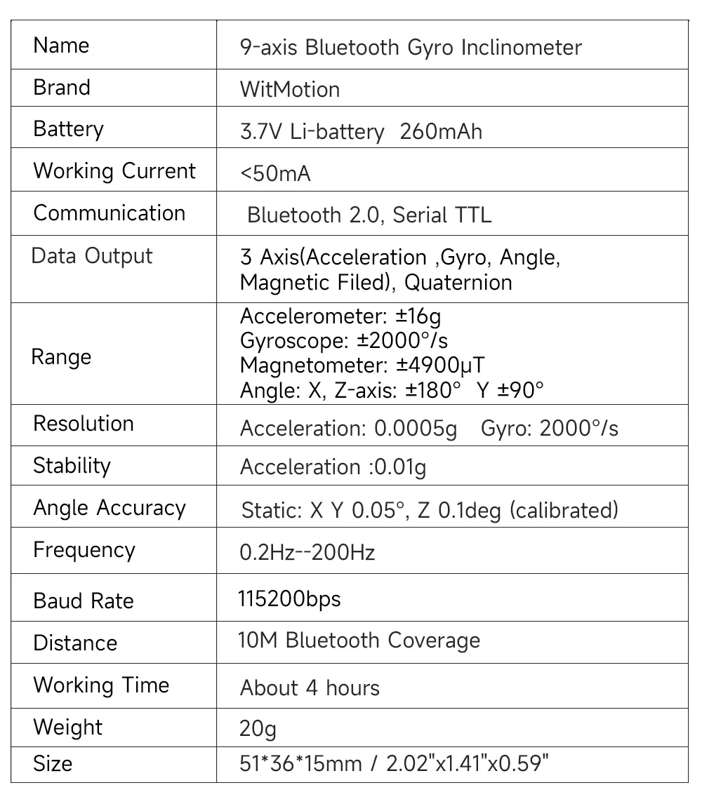 BWT901CL Bluetooth High-Precis - Muscle Sensor Emg recension och pris