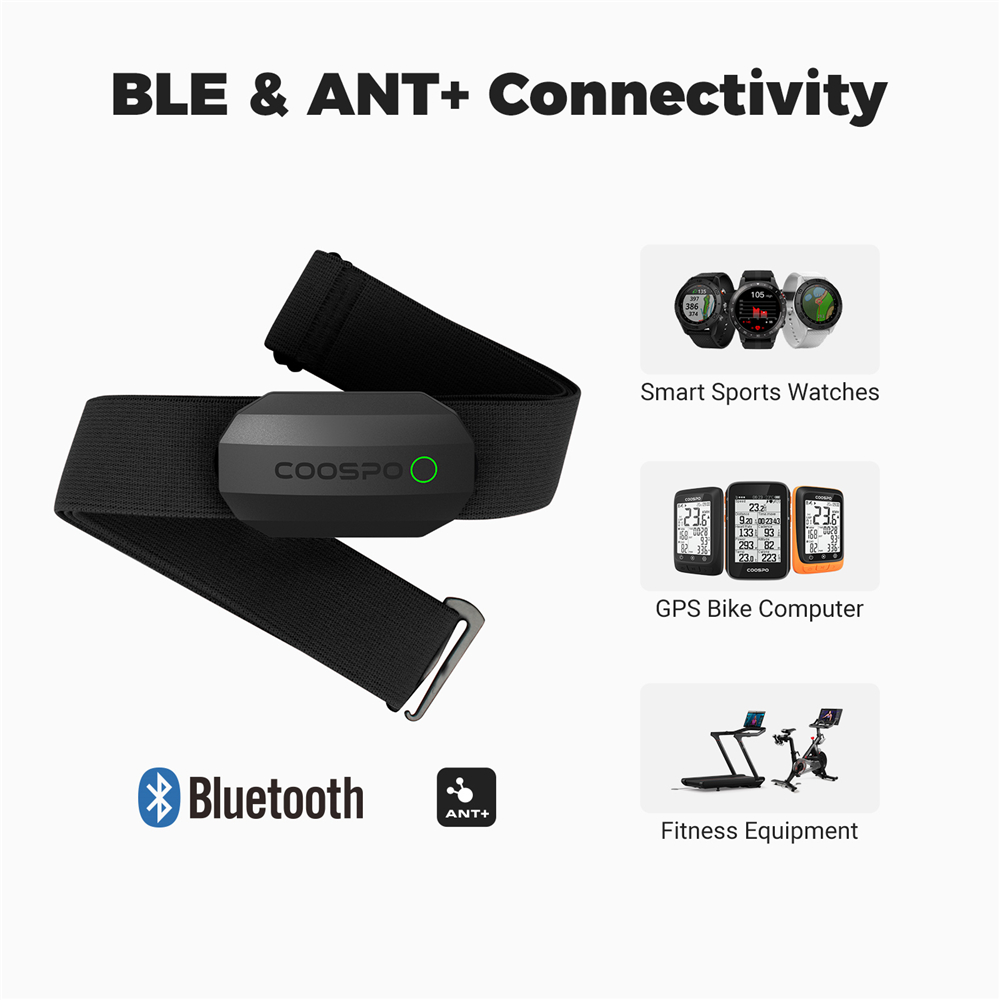 COOSPO H808S Heart Rate Sensor - Breath Rate Monitor recension och pris