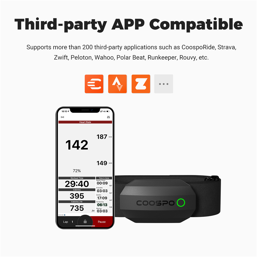 COOSPO H808S Heart Rate Sensor - Breath Rate Monitor recension och pris