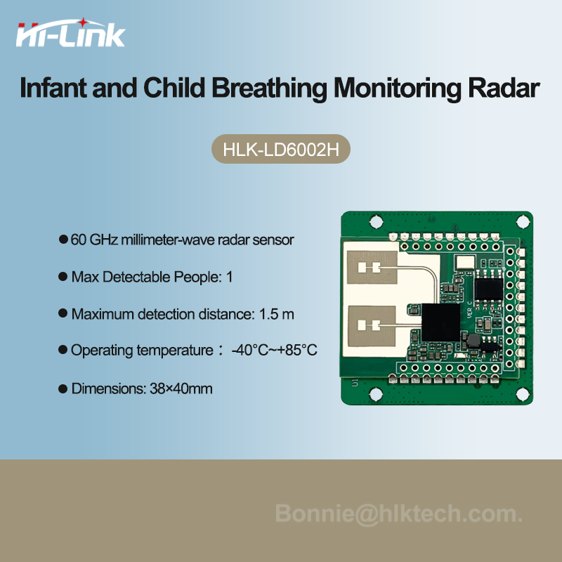 Smart Baby Monitor Radar Modul - Breath Rate Monitor recension och pris