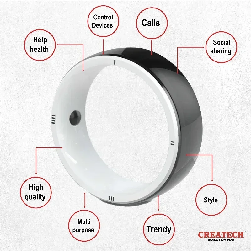 Jakcom R5 Smart Ring Finger 6  - Smart Ring Nfc Pay recension och pris