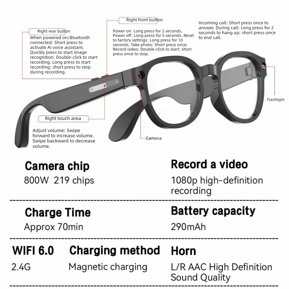 2 in 1 AI Smart Glasses HD Pho - Smart Glasses Lens recension och pris
