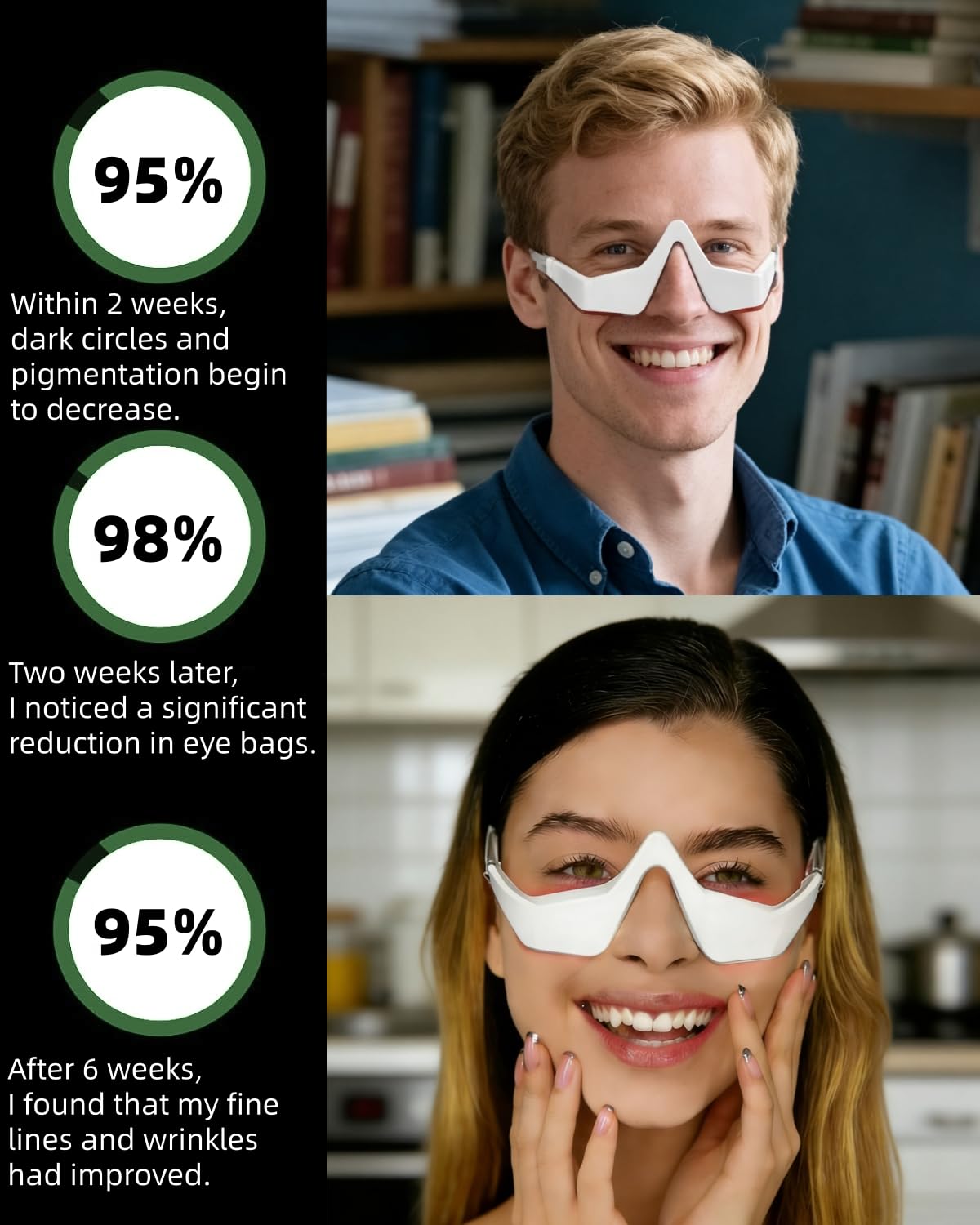 Under Eye Red Light Therapy De - Light Therapy Glasses recension och pris