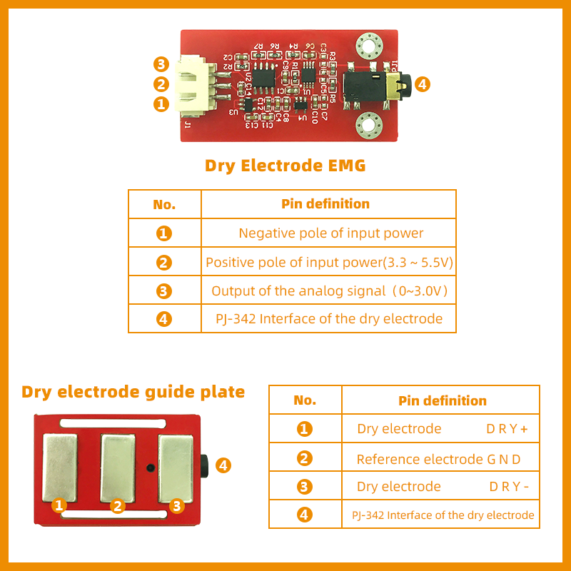 Dry Electrode EMG Sensor Elect - Muscle Sensor Emg recension och pris