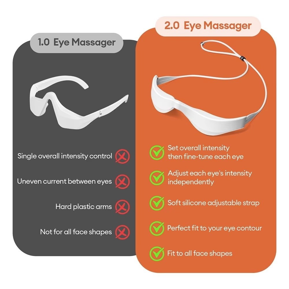 3D Eye Massager Red Light Ther - Light Therapy Glasses recension och pris
