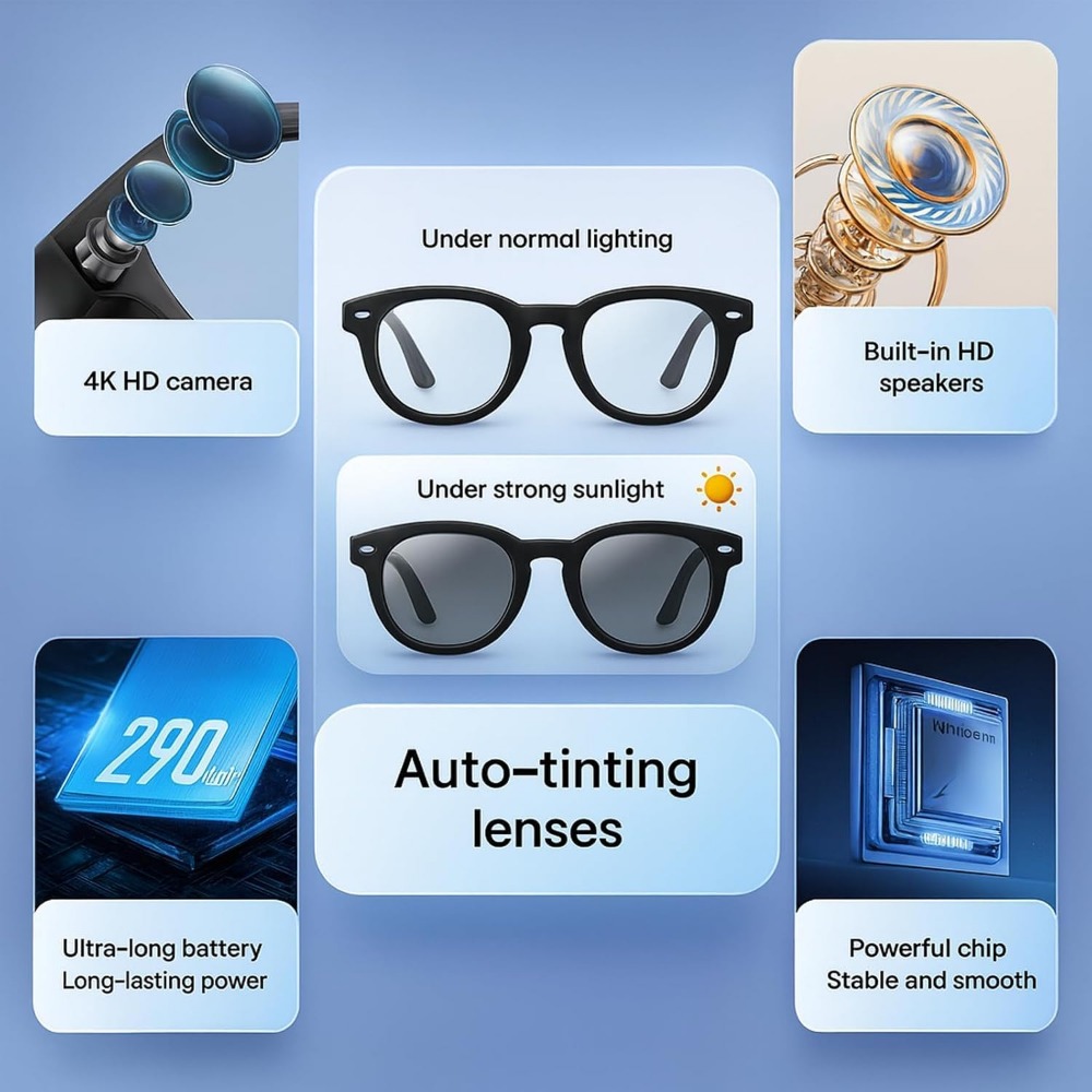 Smart Glasses: 4K Camera, Blue - Smart Glasses Lens recension och pris
