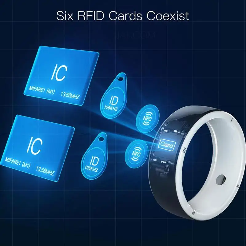 2023 New Jakcom R5 Smart Ring  - Smart Ring Nfc Pay recension och pris