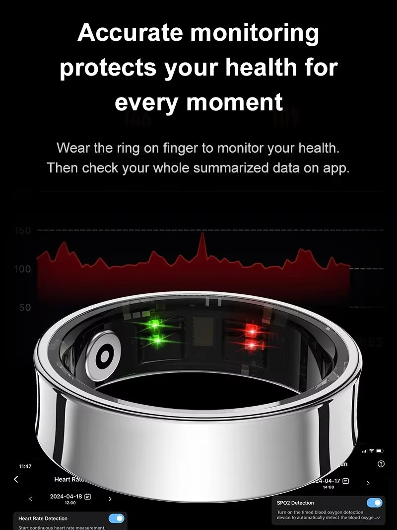 2026 Smart Ring R09 5ATM Water - Temperature Ring Skin recension och pris