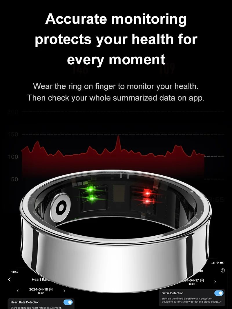 New Smart Ring R09 Health Moni - Temperature Ring Skin recension och pris