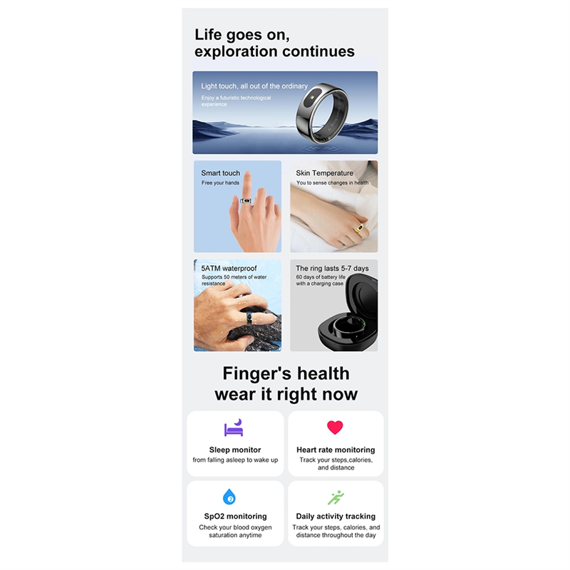 Ingenious-R08 Waterproof Smart - Temperature Ring Skin recension och pris